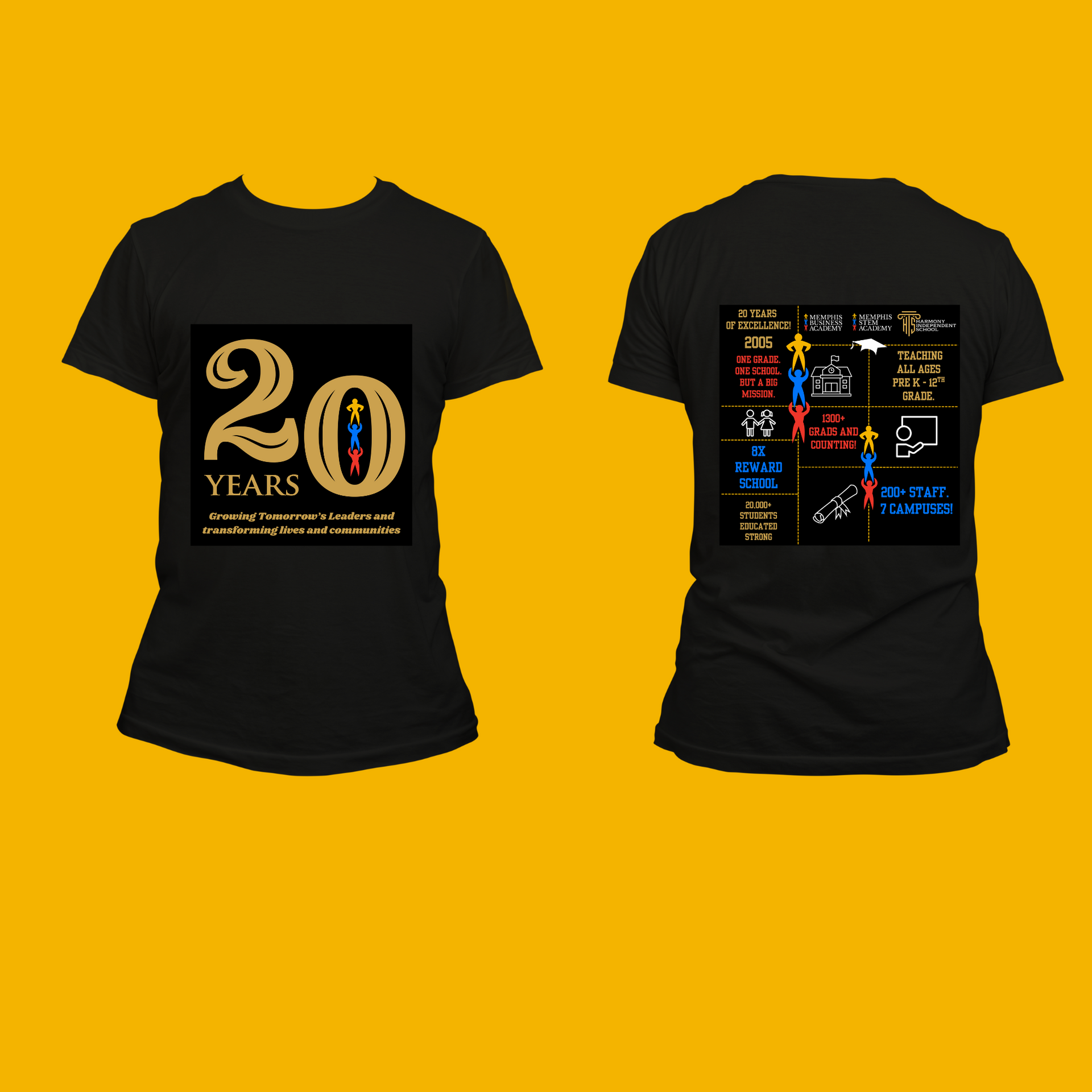 MBA 20 years of Excellence – MBA Executive Apparel